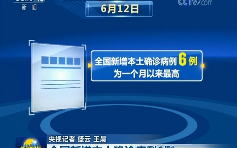 北京两地风险等级调整!一地升级高风险APP (3)，北京的疫情最新消息怎么样,北京疫情现在怎么样_4