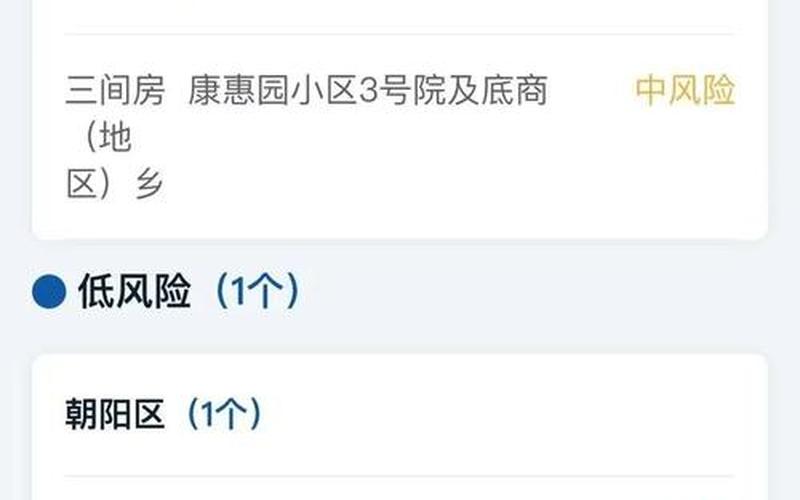 北京疫情得到控制了吗-会影响企业正常办公吗-，北京新增1个中风险地区在哪里 (2)