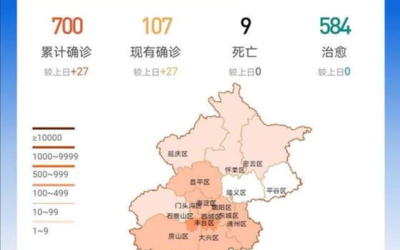 北京疫情地图公布、北京 疫情 地图，北京气汽车费多少钱