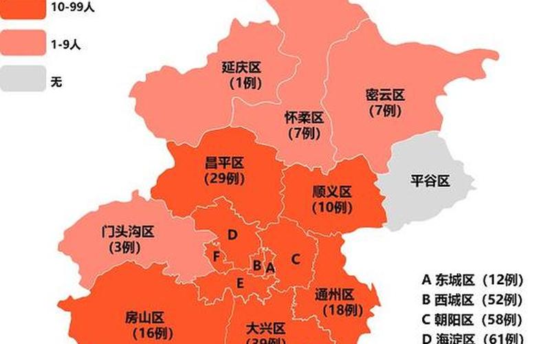 31省区市新增8例其中北京2例_2，北京疫情地图分布小区