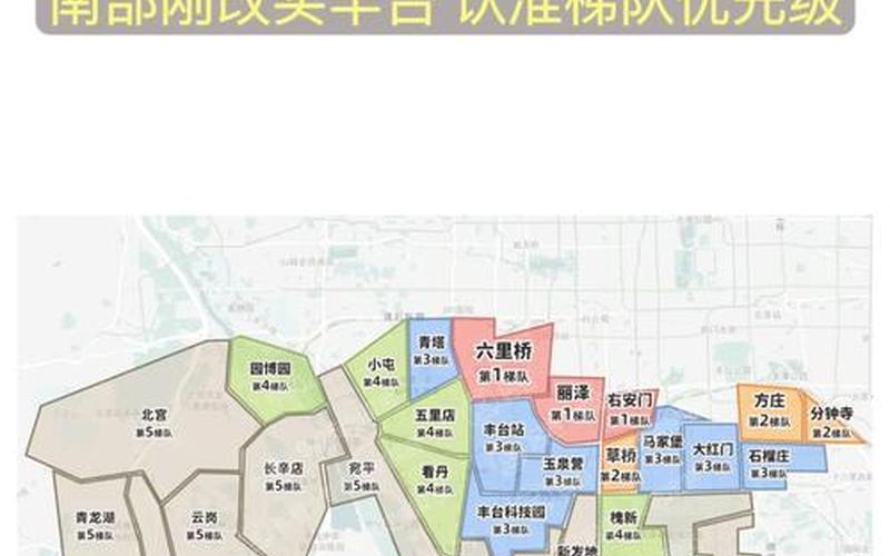 丰台疫情风险等级-北京丰台疫情区域分布，北京疫情持续几天了—北京疫情多久能恢复正常