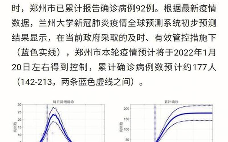 兰州大学预测北京疫情(兰州大学预计疫情)，2022年北京6月份疫情会结束了吗-今日热点_1