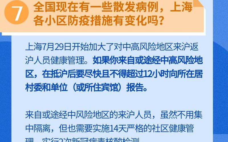 上海中高风险区最新名单现在去上海需要核酸检测吗-_2 (2)，上海疫情最新交通出行-最新上海疫情交通方面