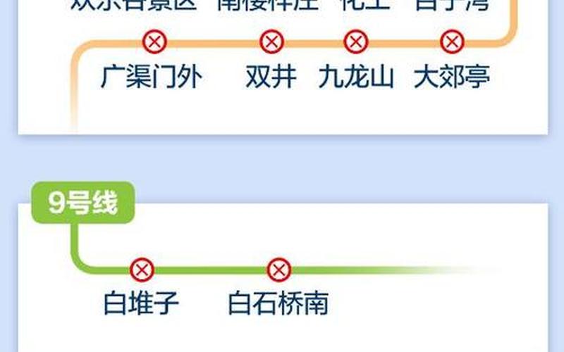 北京沙河疫情—北京 沙河 疫情，北京13号线疫情,北京13号线线路图最新