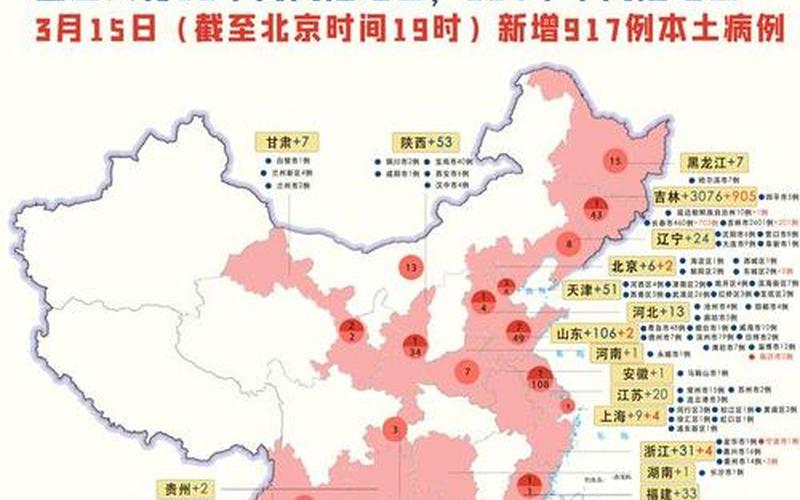 专家预测北京疫情-北京疫情预警，北方疫情地图_北方役情