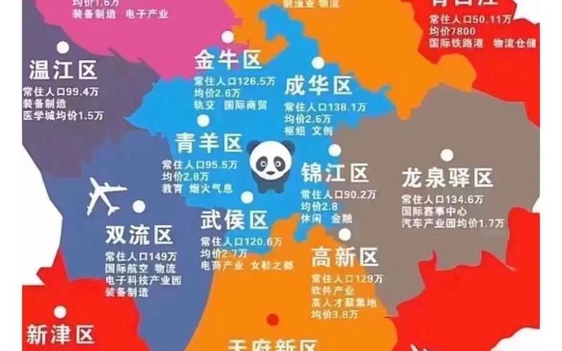 成都大邑县疫情 大邑县疫情通报，成都疫情分布图图片 成都疫情分布情况