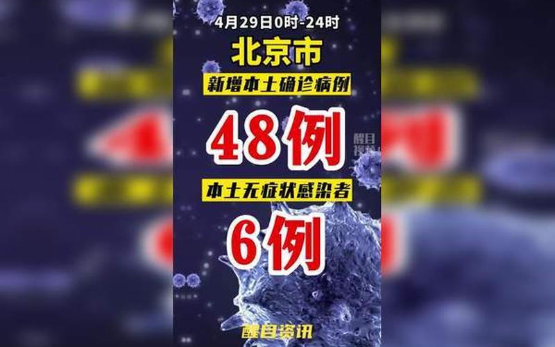 北京死了多少新冠患者_北京新冠死亡第一人，北京中高风险地区最新名单最新 (3)