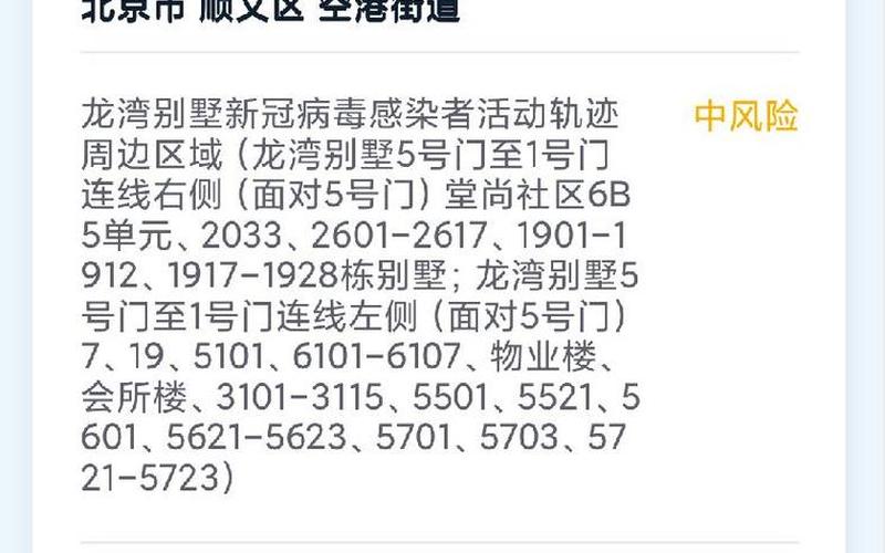 北京中风险地区是什么意思_3，北京日报疫情排查(北京日报最新疫情)