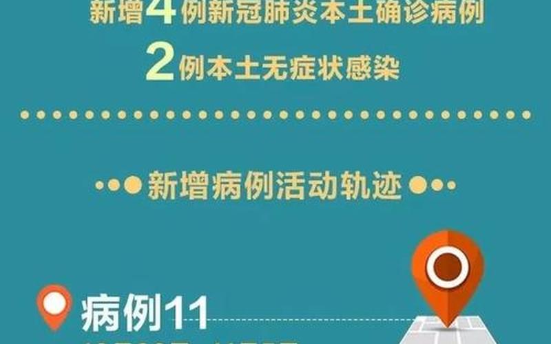 成都疫情实时状况，成都疫情风险区分布图、成都疫情风险区域图等级划分最新