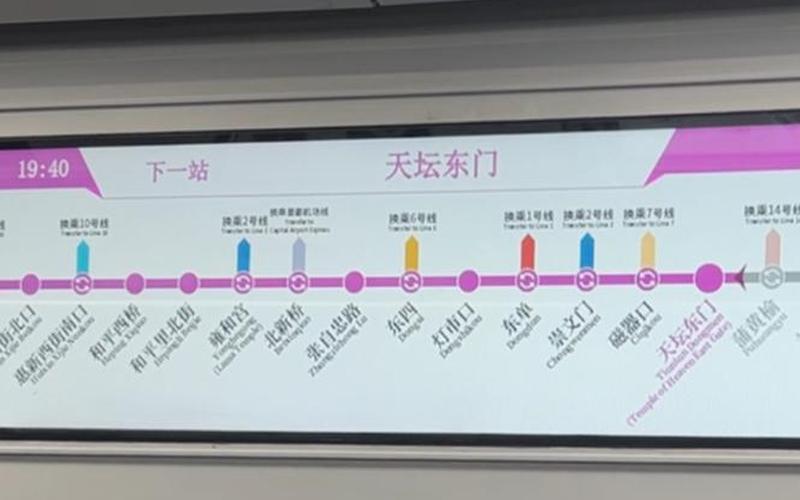 北京市入京最新规定_2，北京地铁5号线疫情