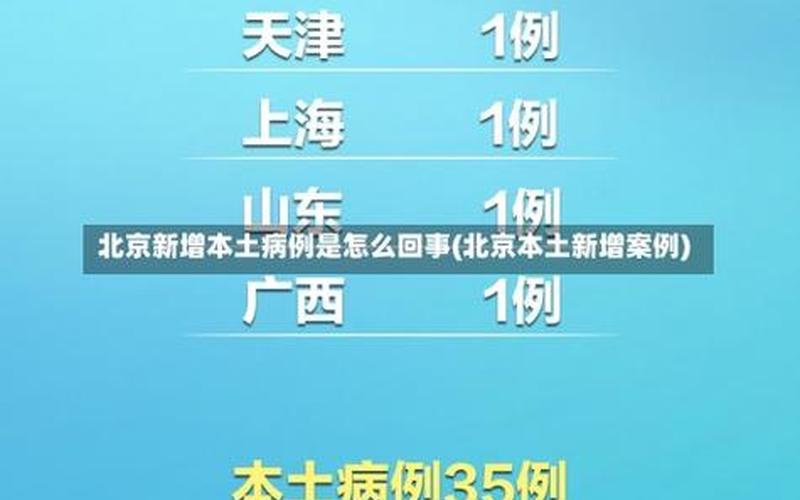 进北京需要48小时还是72小时_1，北京确诊病例,北京确诊的病例