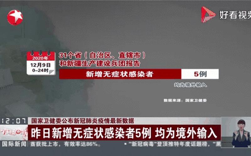 北京最新疫情消息数据,北京最新疫情消息报道，北京3月13日新增本土6+2,涉海淀、朝阳、顺义!APP (2)