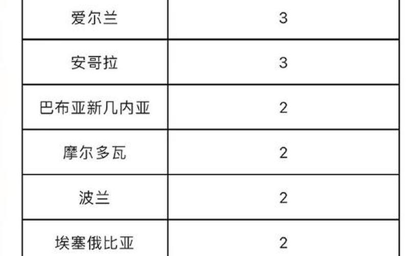 北京5名确诊病例曾游山西大同悬空寺,密接者是否有被感染-，北京出行防疫最新政策