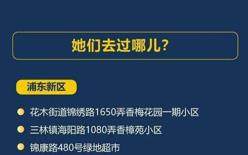 上海疫情最新消息查询入口_3，上海新增3例本土确诊病例,三小区列为中风险地区