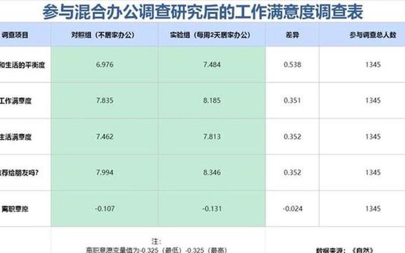 疫情北京房租下降,北京房租下降新闻，北京再增一起聚集性疫情,四区继续居家办公,当地的疫情有多严峻-_2