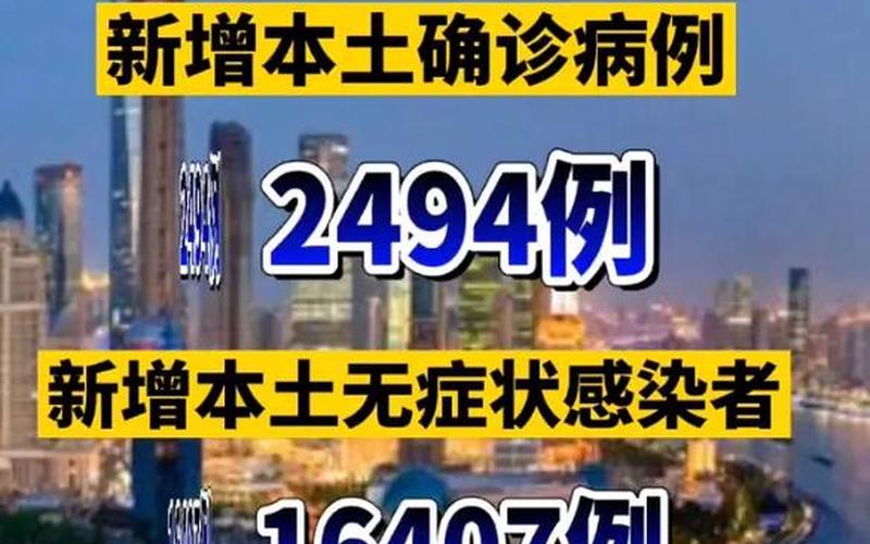 上海新增本土疫情-上海新冠疫情本地新增，上海浦西疫情最新通报浦西疫情情况