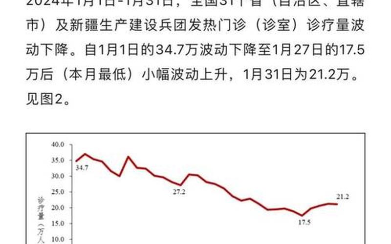 北京海淀新增1例确诊轨迹公布(3月15日通报)APP_2，北京最新防疫情况北京最新防疫情况公布