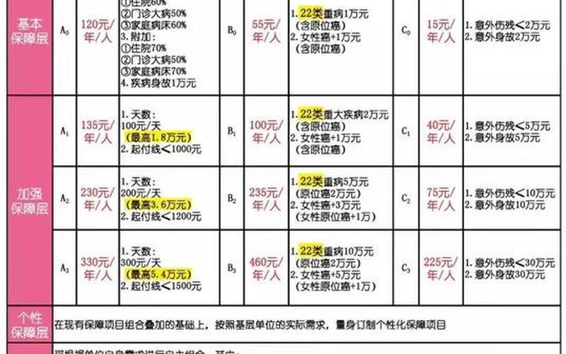 上海市疫情最新通知，上海疫情涨价;上海烟价格表2020价格表