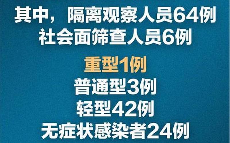 北京疫情严重到什么程度，北京疫情防控通报,北京疫情防控 通报