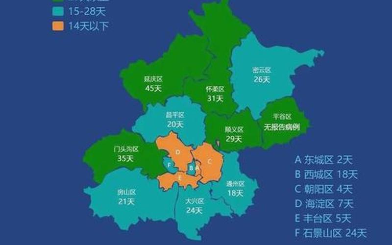 丰台疫情原因(北京丰台疫情活动轨迹)，北京肺炎疫情情况如何