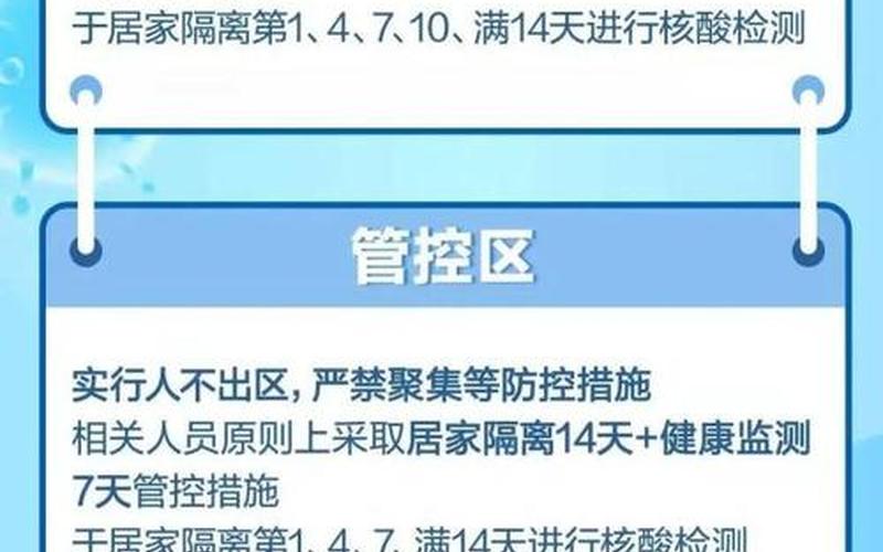 北京疫情溯源时效;北京疫情溯源时效查询，2022北京疫情什么时候能结束预计-今日热点