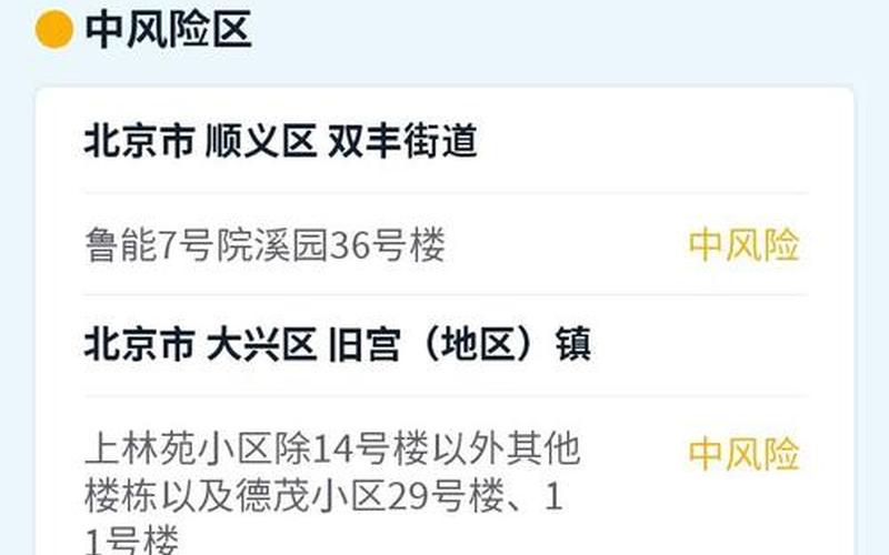 北京中高风险地区最新名单最新 (3)，北京防疫最新规定