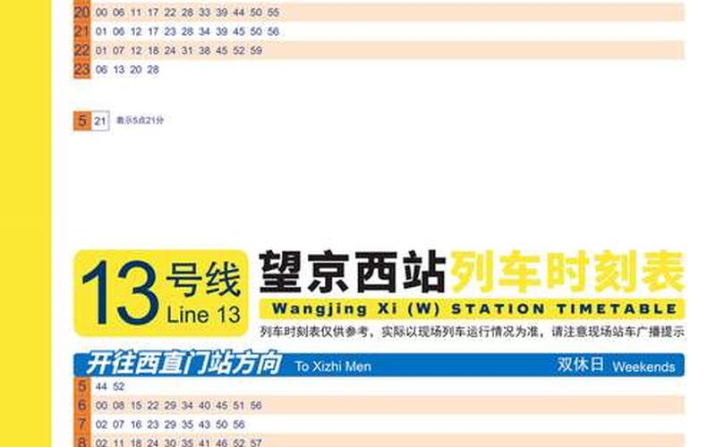 北京望京疫情轨迹(北京望京确诊病例行程)，4月24日16时到25日16时,北京新增29例确诊病例, (3)