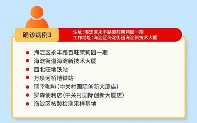 北京疫情情况如何，北京新增15例本土感染者_北京新增5例本土确诊病例轨迹