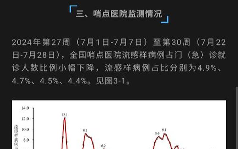 国内成都疫情最新消息 国内疫情最新消息数据图，成都展会疫情