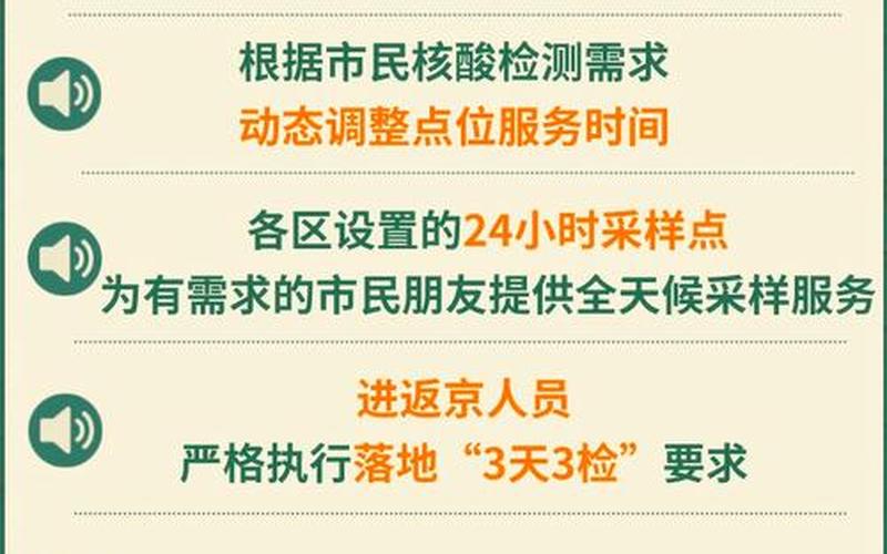 北京疫情防控最新情况,北京发布7大疫情防控措施,进出京最新政策→_3，17例跨省确诊病例与北京有关,分别是哪些- (2)