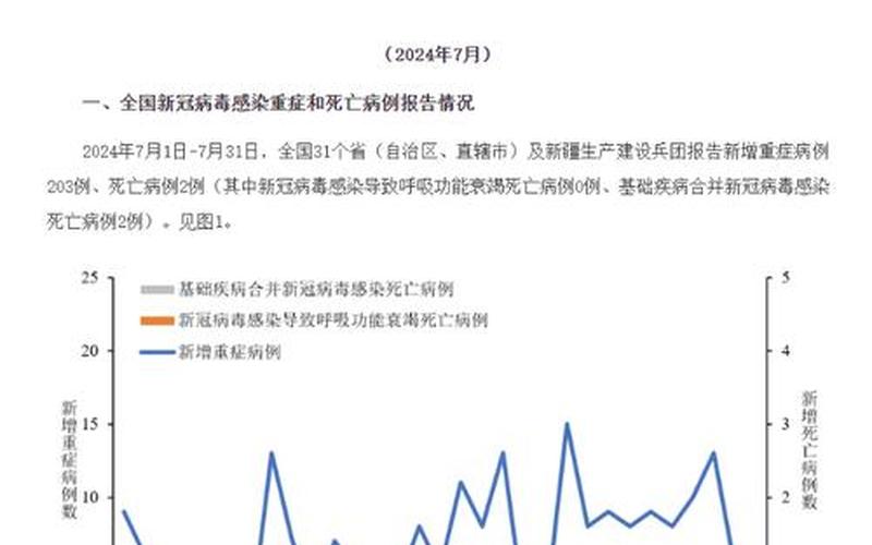 北京三区有13人感染新冠,此次感染者的病源来自何处- (2)，8月2日北京海淀确诊病例小区疫情防控情况_1