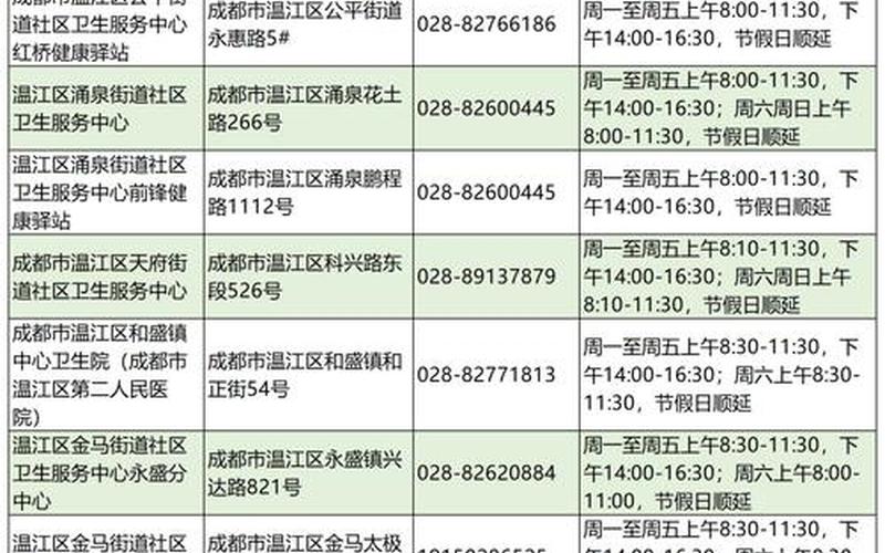 成都回国人员最新疫情隔离—成都回国隔离最新规定，成都市青羊区疫情情况-成都市青羊区新冠确诊病例