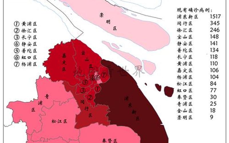 上海风险区域最新名单一览上海市风险区域，上海回老家政策 (3)