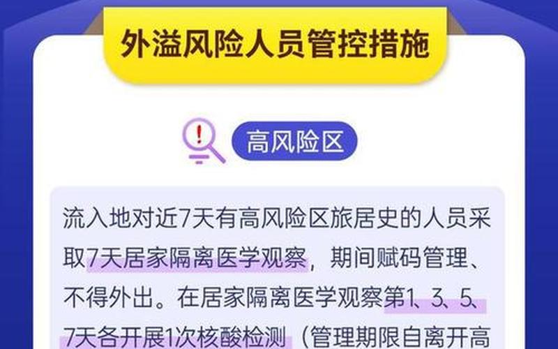 北京新增1例核酸阳性 从上海抵京 上海到北京新冠，上海一地升为中风险地区—上海1地调为中风险地区