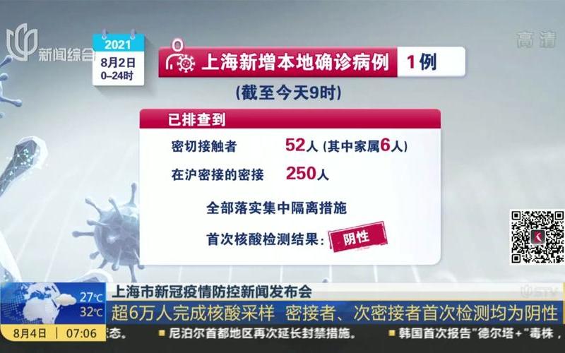 10月8日上海新增社会面本土1+1，上海疫情发布会154场—上海疫情发布会文字直播