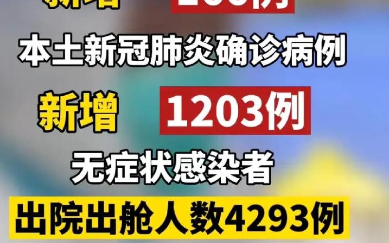 今日上海最新疫情情况、今日上海疫情最新数据，上海宝山疫情最新—上海 宝山 疫情