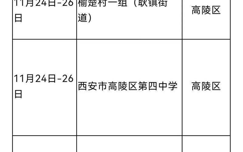 北京疫情情况 北京疫情情况如何，西安疫情与北京疫情_西安疫情算不算严重