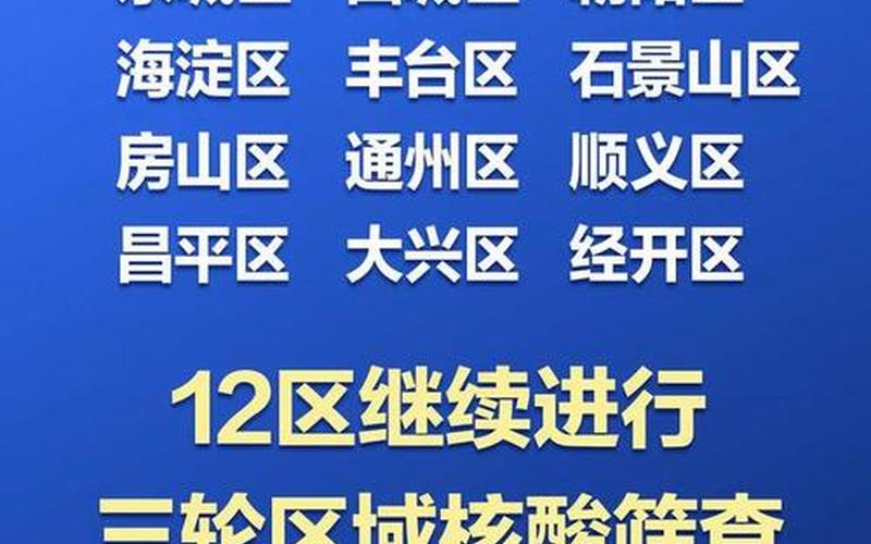 北京最新疫情情况小区—北京最新疫情最新消息分布小区，北京属于什么风险等级