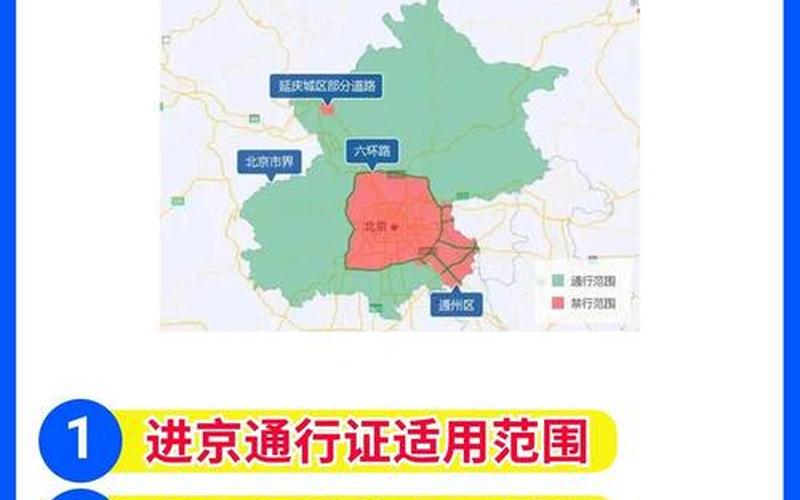 北京市入京最新规定_5，2022年北京外地车牌新规定时间+区域