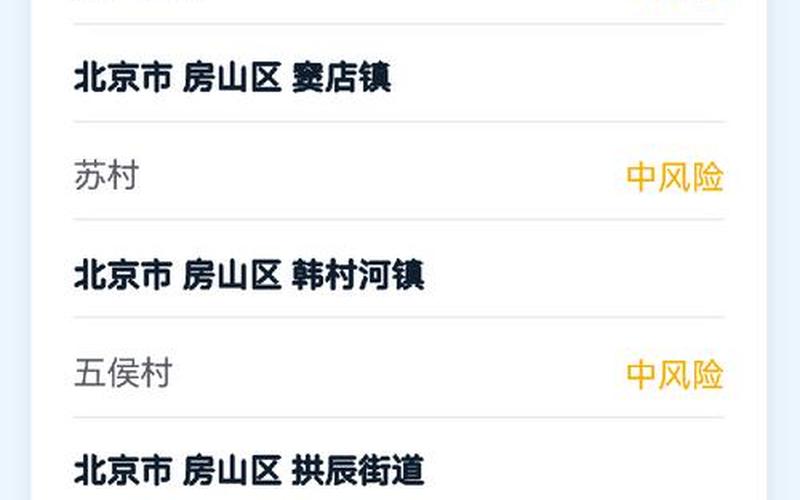 北京永丰疫情北京永丰发展怎样，北京4地升高风险!APP (3)