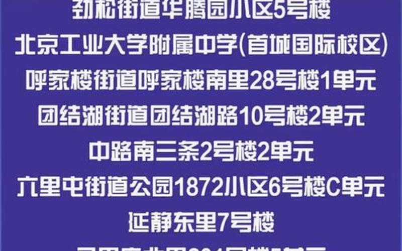 北京市有哪些区哪些街乡位被列中风险地区-，北京朝阳区疫情高风险地区—北京朝阳区疫情风险区域