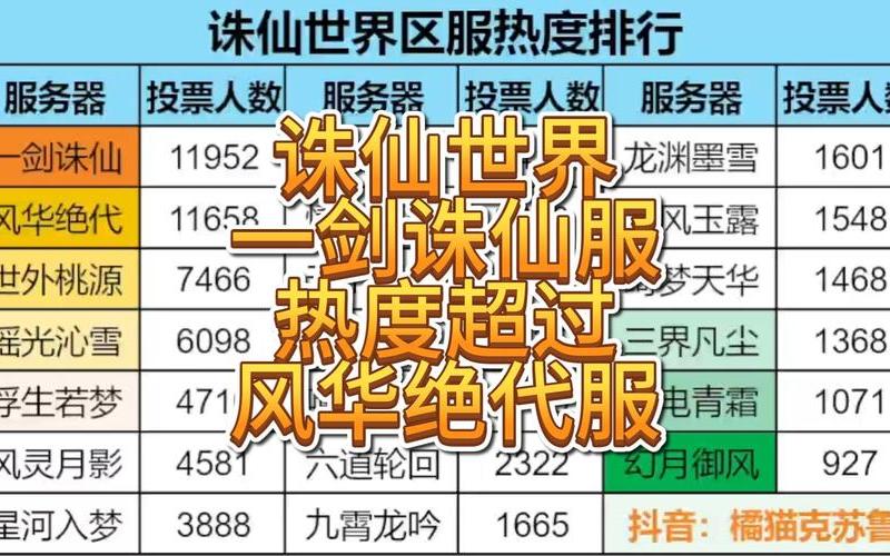 诛仙青云志26预告片，1000级诛仙青云志、诛仙青云志战力排行