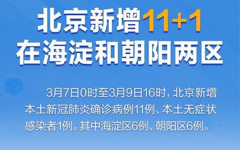 北京新增感染者活动轨迹公布!，北京新发地疫情爆发时间是-_4