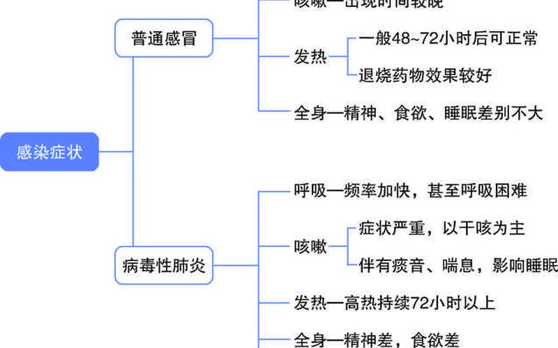 成都崇州疫情最新情况、成都崇州新型冠状病毒，11月8日0-24时成都市新增本土感染者30例