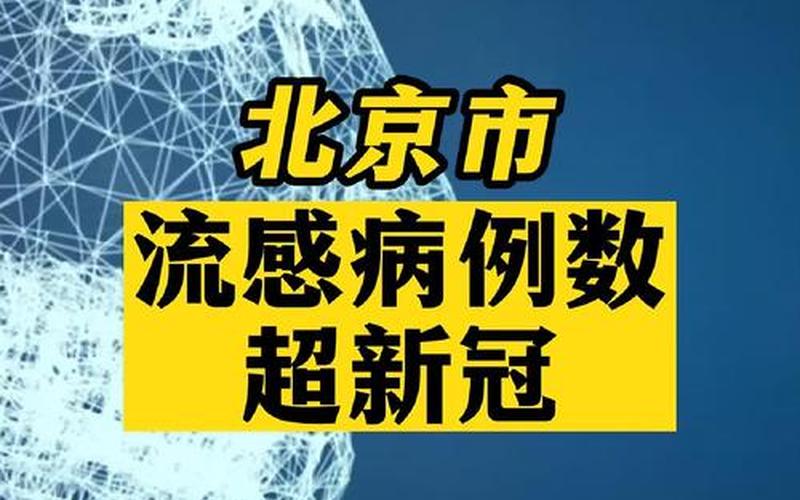 北京朝阳区风险等级，北京现在新冠疫情怎么样了_北京市现在新冠病毒疫情怎么样