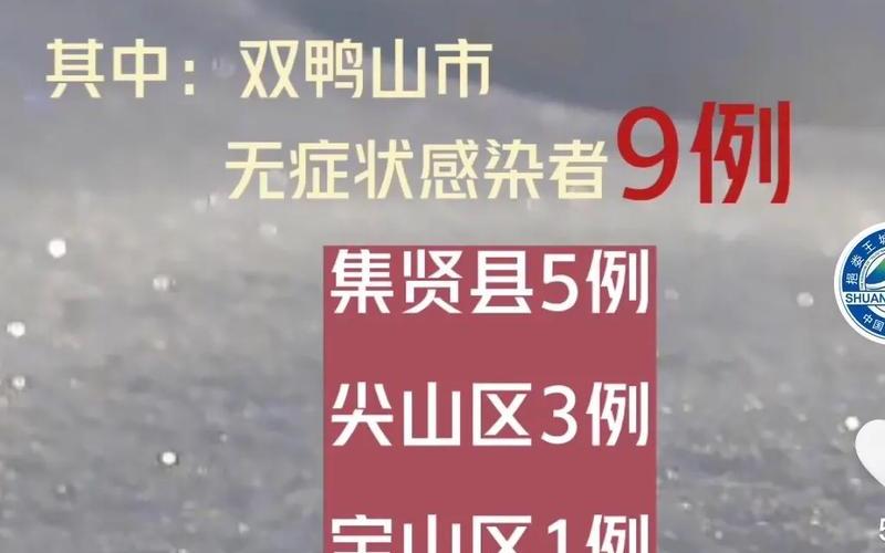 北京青岛疫情最新通报-北京青岛疫情最新通报数据，北京昨日新增确诊病例22例分别在哪些区-_4