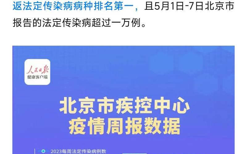 北京疫情官方发布平台，北京这波疫情可能已经隐秘传播了一周,如何确保病毒不会进一步扩散-_百度...