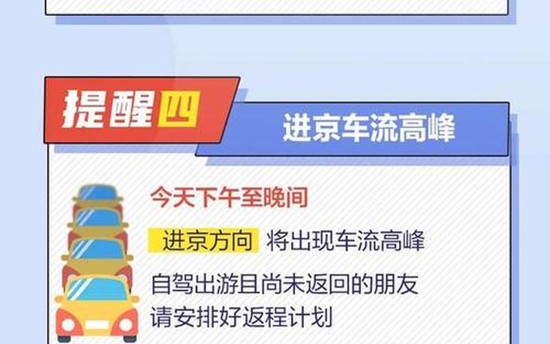 明天去北京,需要做核酸吗- (2)，北京此轮疫情为何居高不下？-北京疫情为啥又严重了