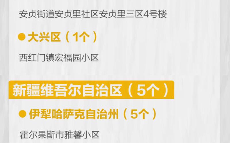 北京西城区出入境大厅电话，地图来了!一图看全北京43个中高风险区