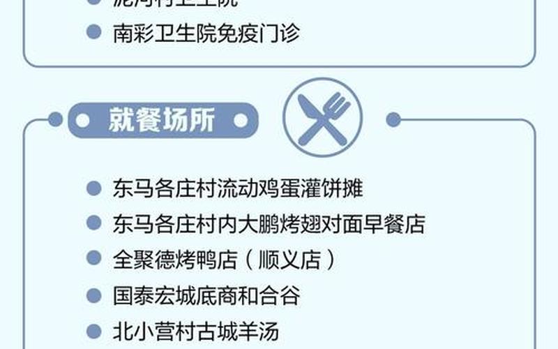 北京顺义公布确诊病例返京后行程!APP，北京新增5例感染者-社会面3例,北京新增2例感染者